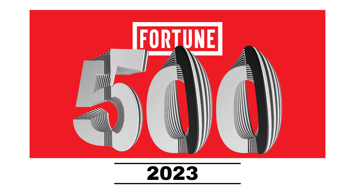 List of Fortune 500 companies using Drupal for their websites